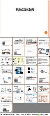 视频监控ppt