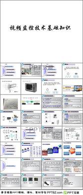 视频监控ppt